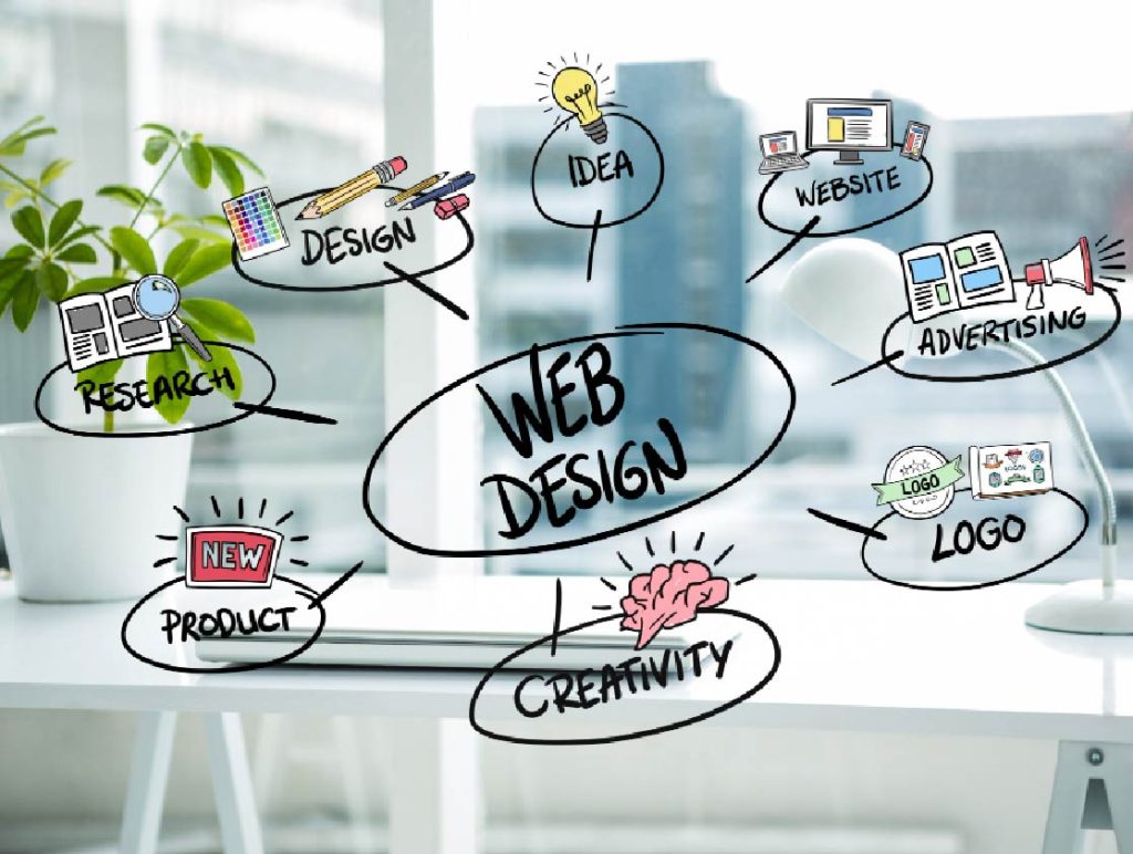 Web Design and Developer